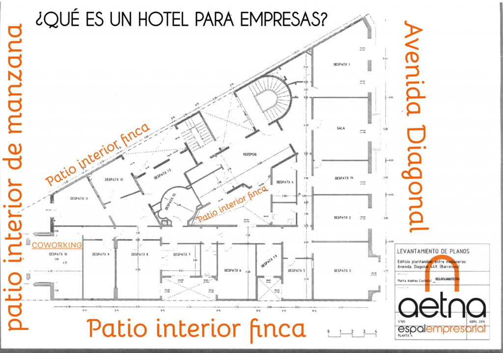 ¿QUÉ ES UN HOTEL PARA EMPRESAS?